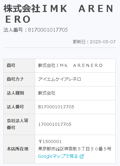 株式会社IMKARENEROの登記情報