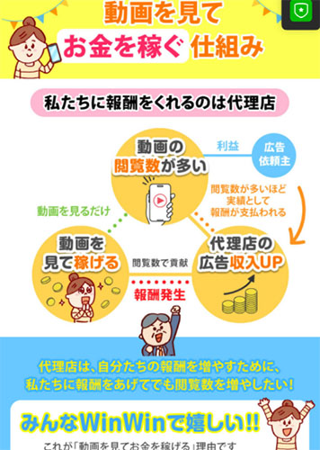 実際におうちでダラダラ副業で登録して検証してみた!最終的に紹介されるのは動画を見るだけで稼げる副業
