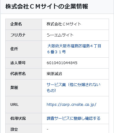 ポイニューの運営会社は「株式会社CMサイト」の登記情報は?