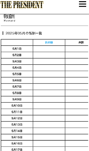 THE PRESIDENT(ザ・プレジデント)で実際に登録検証してみた結果!報酬確定画面
