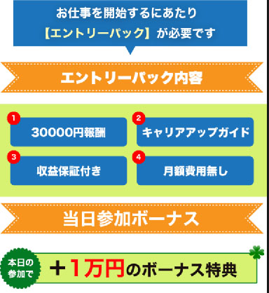 実際に写真や動画にいいねして稼ぐ副業で登録検証して分かった事 エントリーパックが必要