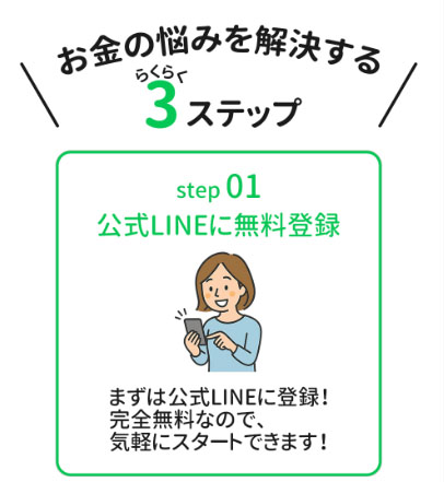 実際に次世代副業システムで登録して検証した結果! LINE登録が必要