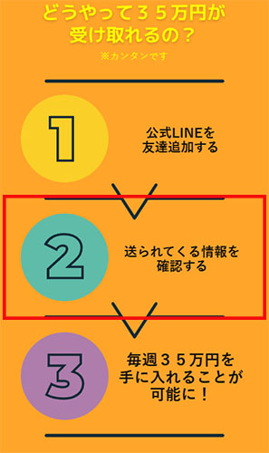 Serenaの実態は悪質な副業紹介