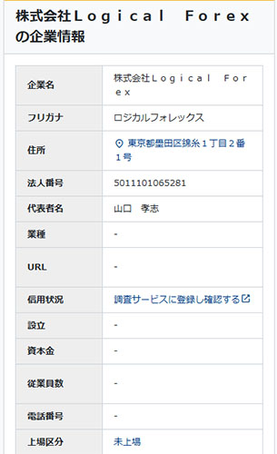 GOLDMANの運営会社は【株式会社Logical Forex】