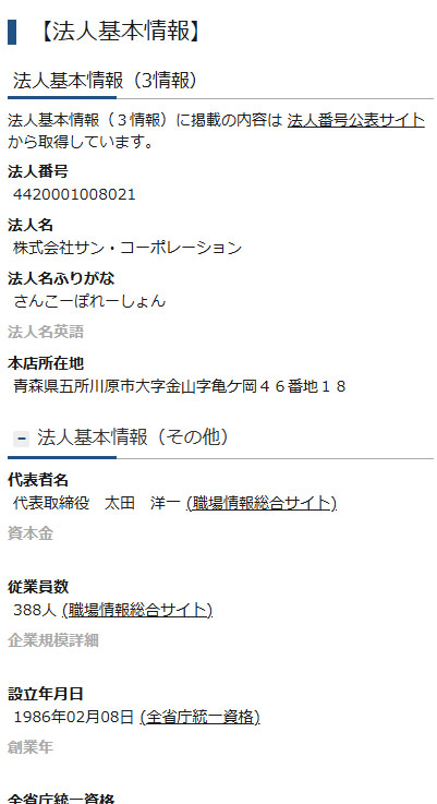 サンコーポレーション登記情報