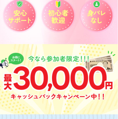 実際にハッピーワークで登録して検証した結果!キャッシュバックは本当にあるのか?