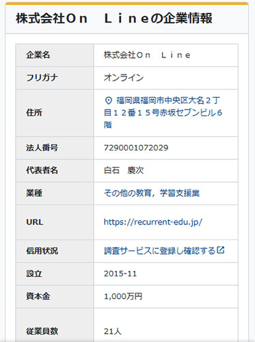 株式会社OnLineの登記情報画像