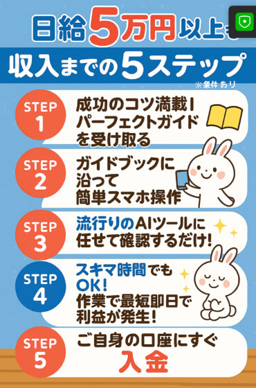 実際にらくらくスマホワークで登録をして検証した結果！利用する副業の概要