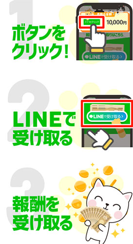 実際にCLICKで登録して検証してみた結果！公式ぺージの登録手順