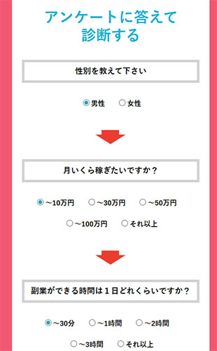 実際に副業診断ナビ.comで登録して検証した結果！