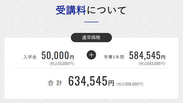 動画講座を視聴後に勧誘が行われるGFSで掛かる費用