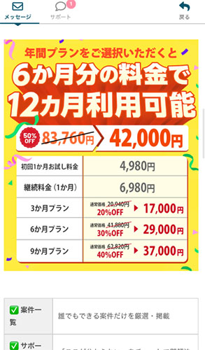 費用は確実に掛かる