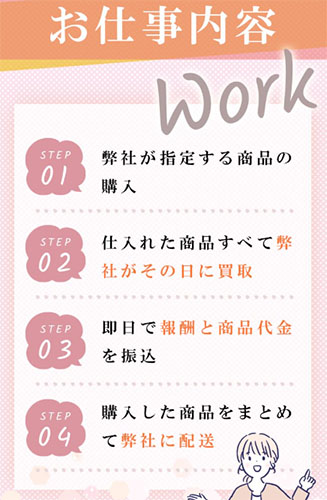 JPマーケットの仕事内容