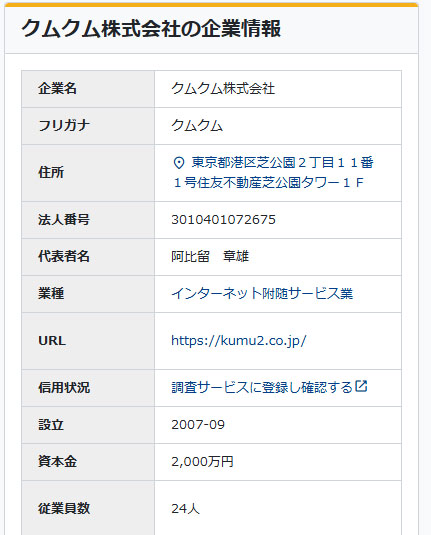 阿比留 章雄ってどんな人物なの？